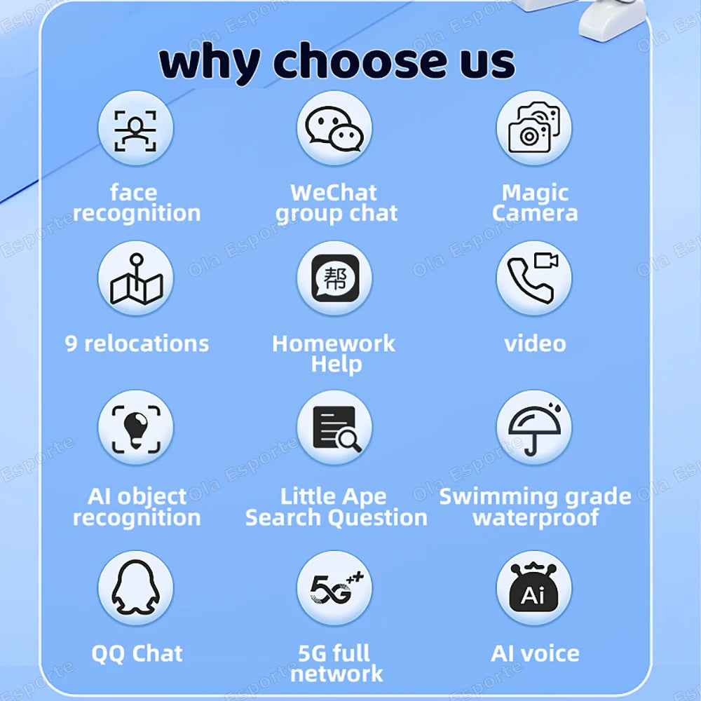 New Kids 5G Smart Watch SOS GPS+BDS/GLONASS Location Phone Call Camera Child Smartwatch 1.83 Inch WIFI Waterproof For Watch Gift