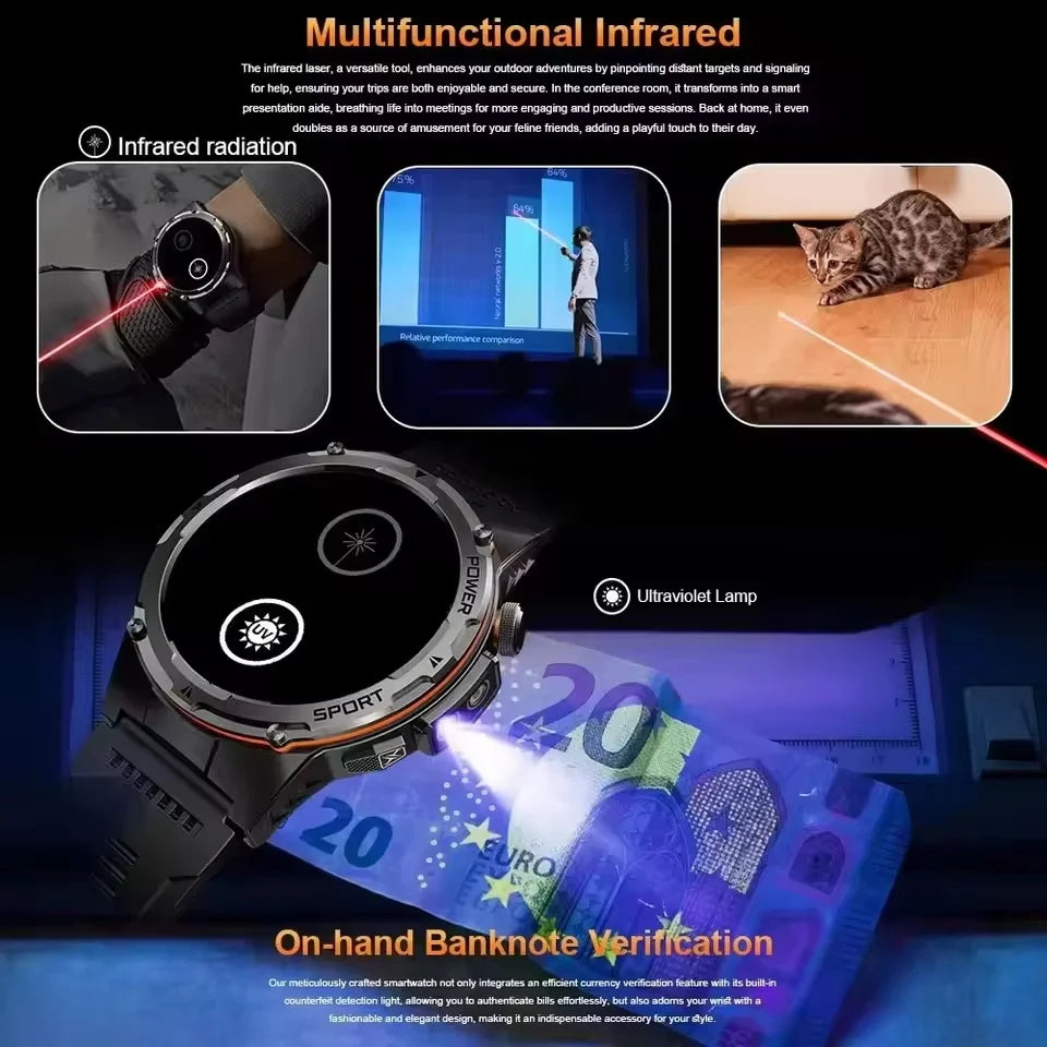 NEW Upgraded Outdoors GPS Sports Smart Watch Men HD AMOLED 3ATM IP69K Waterproof 500mAh Infrared NFC Bluetooth Call Smart Watch