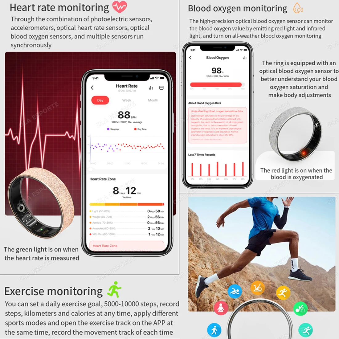 New Smart Ring with Charging Case for men women,Health and Sleep Monitor,iP68 & 5ATM Waterproof,Multi-sport Mode,For Android ios