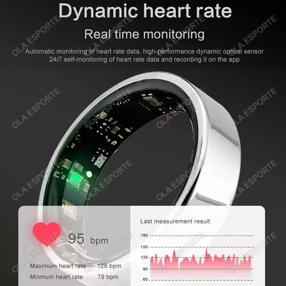 2025 Smart Ring Bluetooth Call Heart Rate Temperature Monitor 5ATM Waterproof Health Ring Men Women Smartring For Android Gift