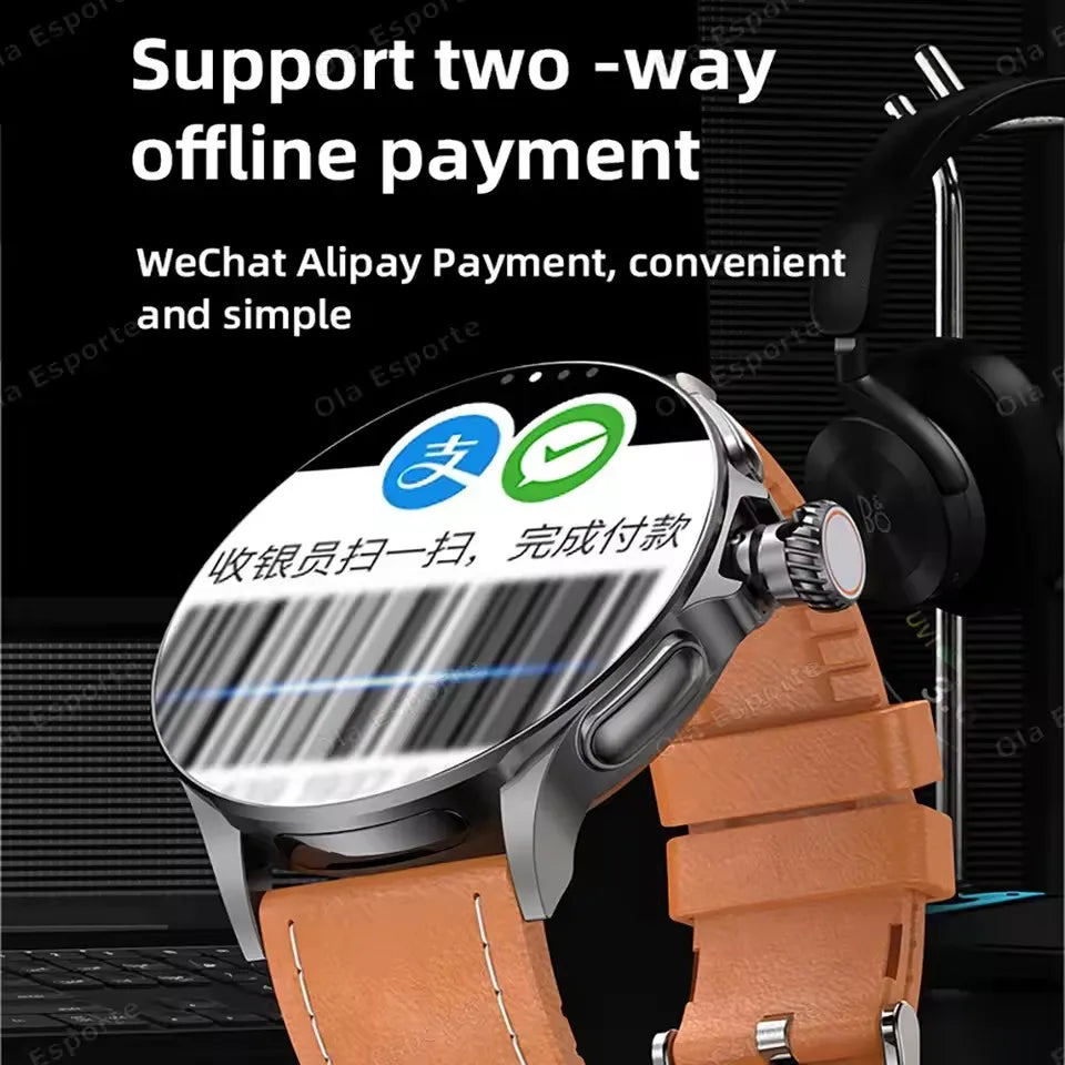 4G/5G SIM Card New Smart Watch Men Women 1.95 inch AMOLED Screen Rotating Camera HD Video Call WIFI Smartwatch For Android IOS