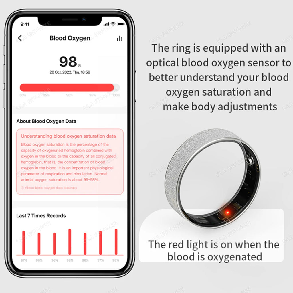 New Smart Ring with Charging Case for men women,Health and Sleep Monitor,iP68 & 5ATM Waterproof,Multi-sport Mode,For Android ios