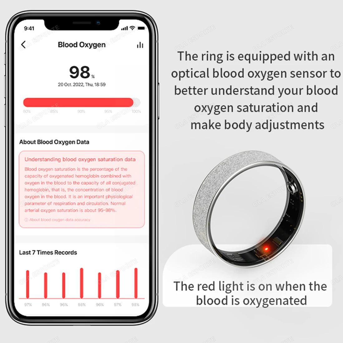 New Smart Ring with Charging Case for men women,Health and Sleep Monitor,iP68 & 5ATM Waterproof,Multi-sport Mode,For Android ios