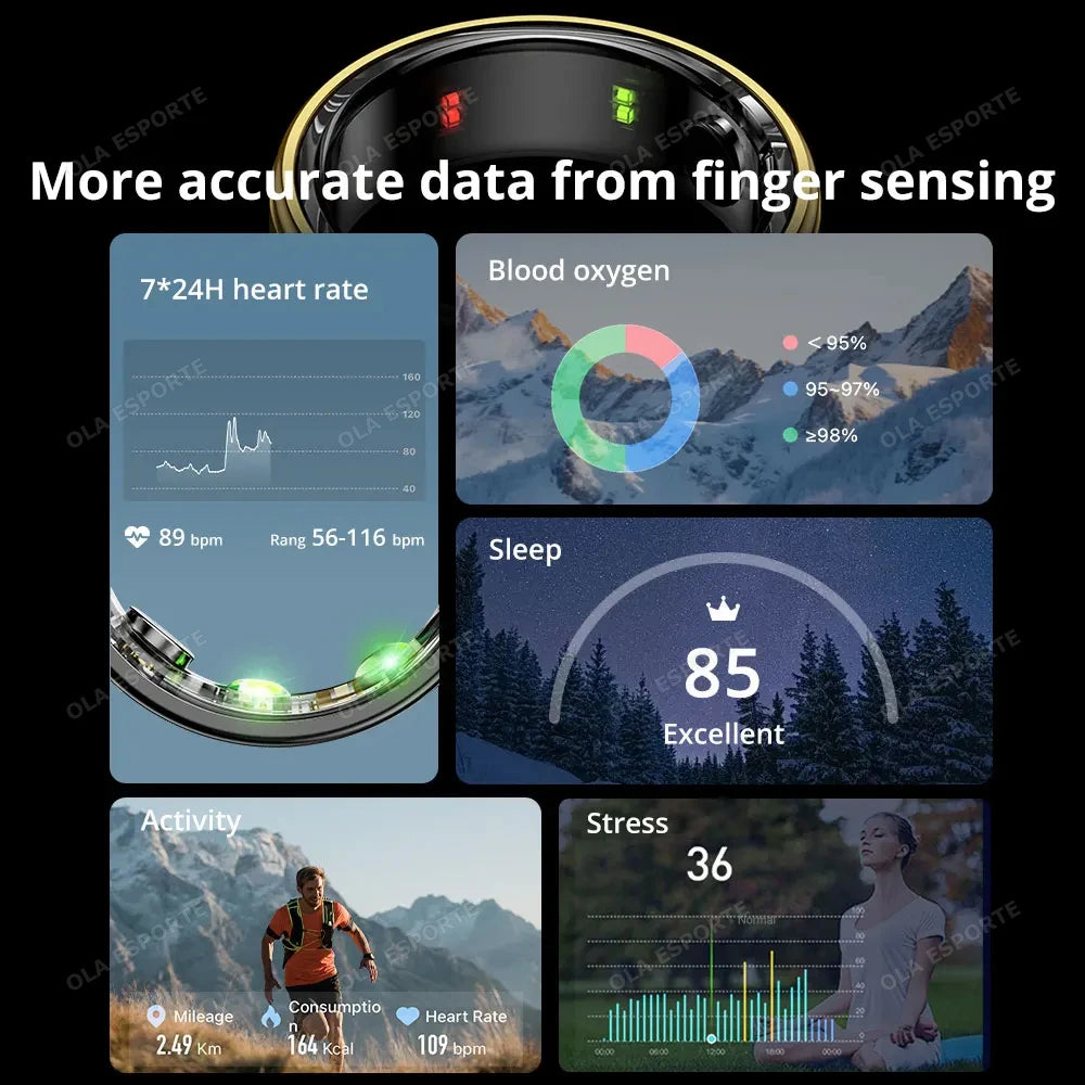 New R06 Smart Ring 2025 Blood Oxygen Heart Rate Sleep Monitor rings IP68 & 5ATM Waterproof Multi-sport Mode Smartring Man Women