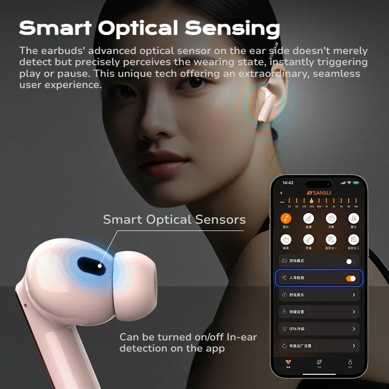 Sansui ANC Bluetooth TWS Earbuds -52dB Active Noise Cancelling Bluetooth 5.4 Headphone Ture Wireless Earphones 6 Mic HD Calls