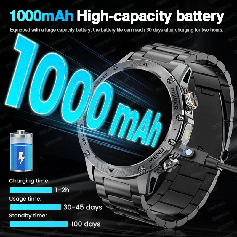 2025 Men 1.7-inch AMOLED Screen Smart Watch 1000mAh Battery Heart Rate Bluetooth Call NFC GPS Tracker Sports Fitness Watches New