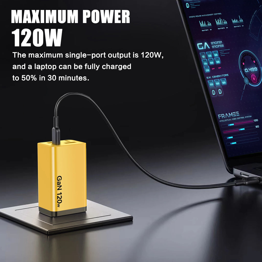 Total 120W 4 Ports GaN USB Charger Type C Fast Charging Wall Adapter 2PD 2USB Quick Charge 3.0 Travel Chargers Charging adapter