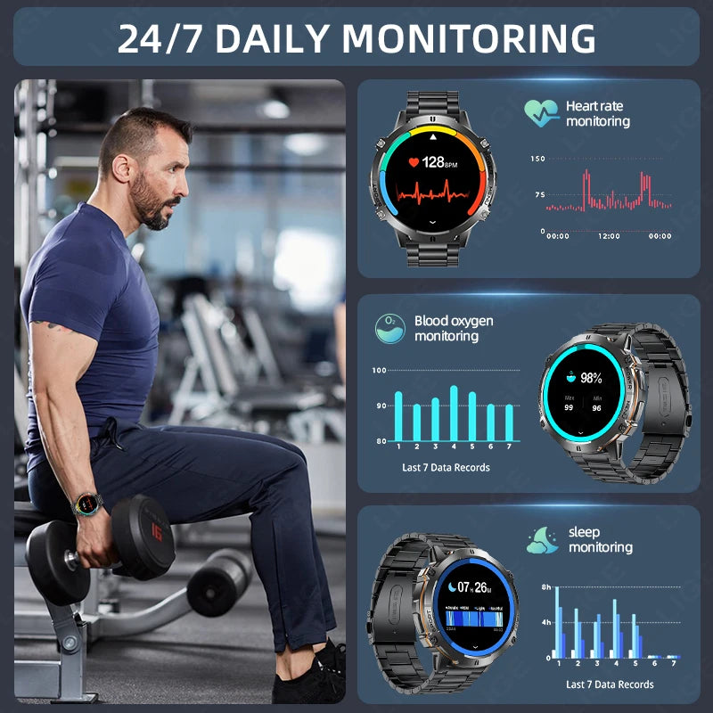 LIGE New GPS Tracker Smartwatch For Men  1.73" AMOLED Screen  900mAh Battery Man Watches Health Monitor BT Call Smart Watch Men