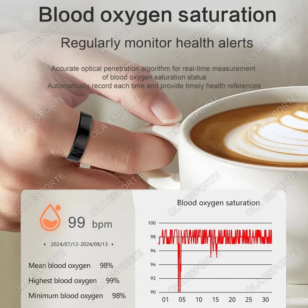 2025 Smart Ring Bluetooth Call Heart Rate Temperature Monitor 5ATM Waterproof Health Ring Men Women Smartring For Android Gift