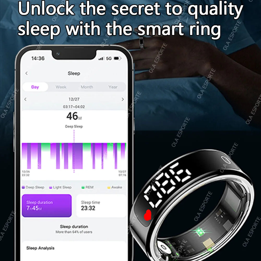 New Wireless Smart Ring 2025 Men Women LED Display Screen Heart Rate Blood Oxygen Monitor SportS IP68+5ATM Waterproof Smartring