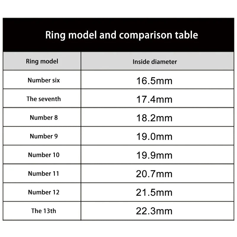 Smart Ring Waterproof Body Monitoring Exercise Heart Rate Blood Pressure Blood Oxygen Detection Magnetic Charging Titanium Alloy