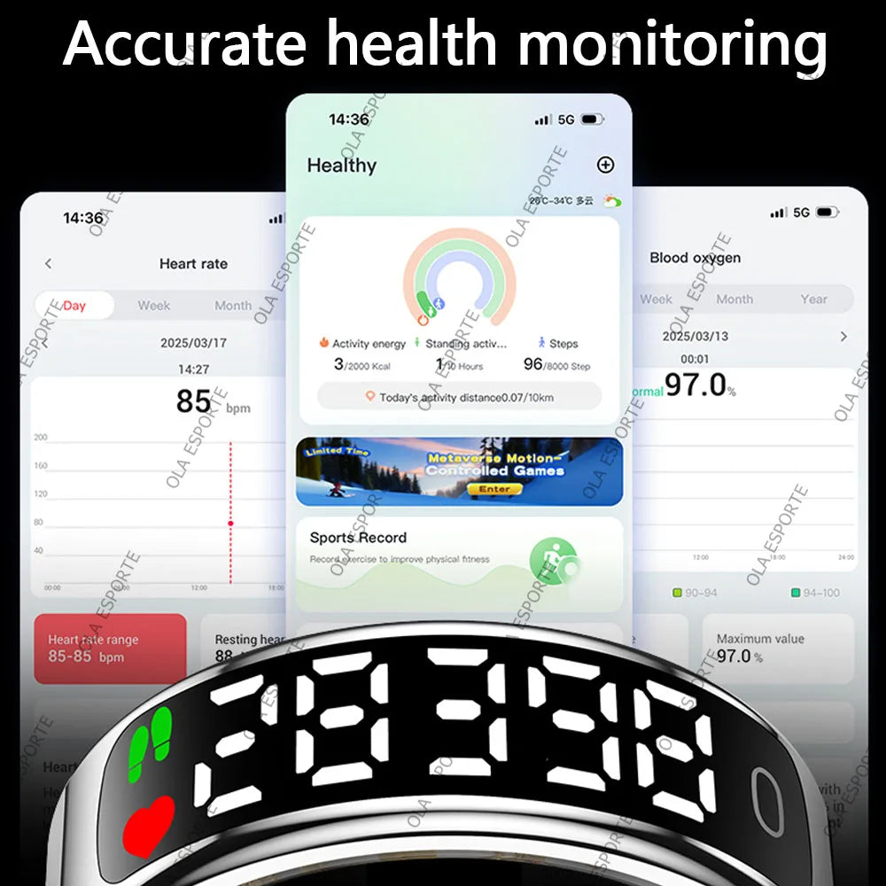 New Wireless Smart Ring 2025 Men Women LED Display Screen Heart Rate Blood Oxygen Monitor SportS IP68+5ATM Waterproof Smartring