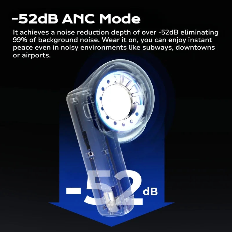 Sansui ANC Bluetooth TWS Earbuds -52dB Active Noise Cancelling Bluetooth 5.4 Headphone Ture Wireless Earphones 6 Mic HD Calls