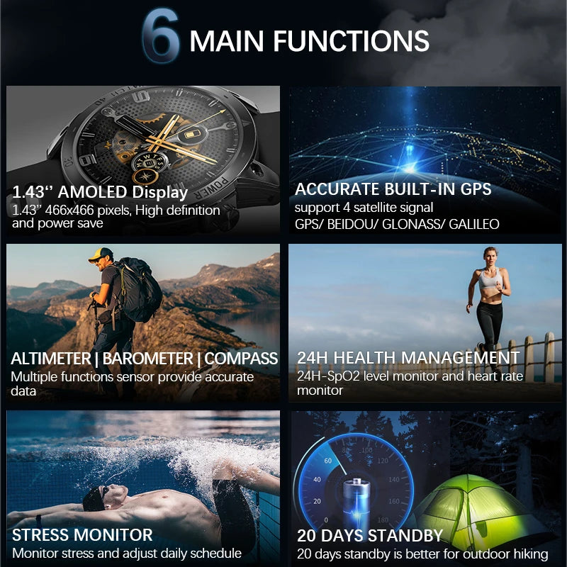 NORTH EDGE 2025 New GPS Watches Men Sport Smart Watch HD AMOLED Display 50M ATM Altimeter Barometer Compass Smartwatch for Men