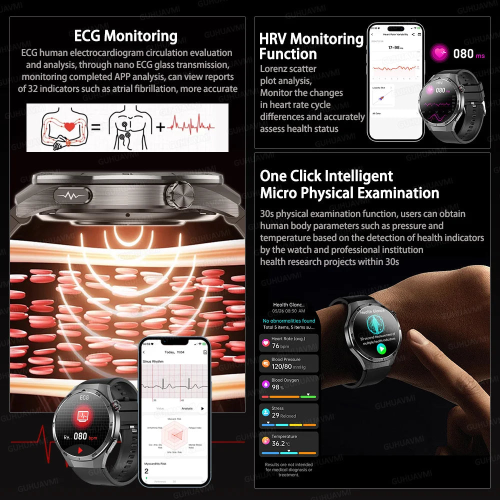2025 New Health Non Invasive AI Diagnostic Smart Watch ECG BP Men's Three Highs Uric Acid Blood Fat Bluetooth Call Smartwatches