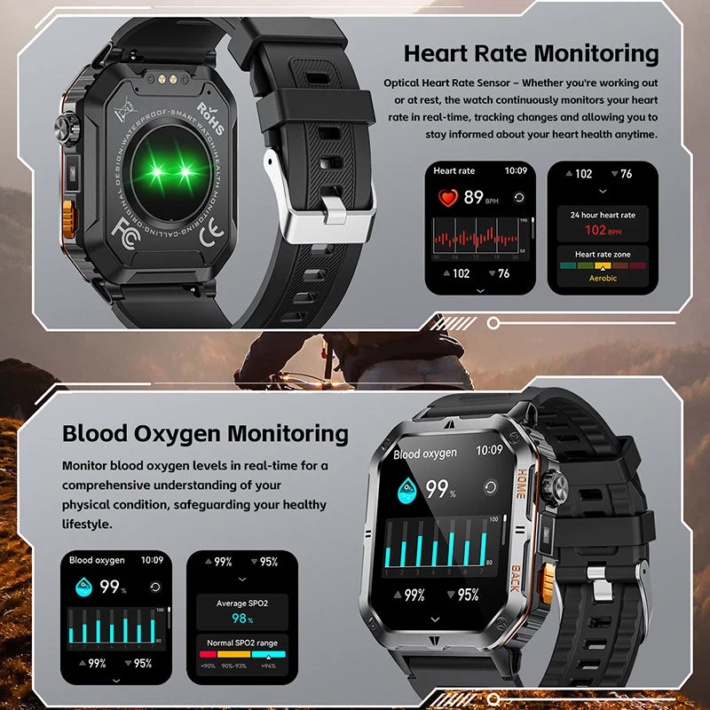 New 100Mah Sports Smart Watch GPS AMOLED Heart Rate Monitoring LED Flashlight NFC Bluetooth Call 3ATM Waterproof watch men women
