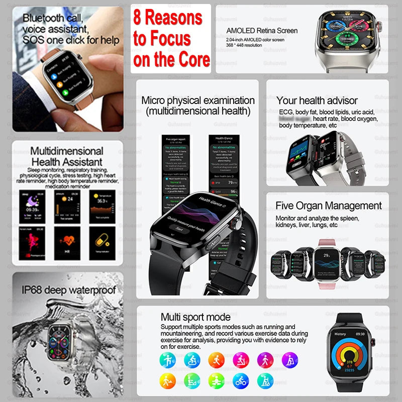 2025 New AI Intelligent Diagnosis ECG+PPG Smartwatch Health Protection Blood Lipids Uric Acid Heart Rate BT Call Smart Watch Men
